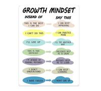 No Phones Allowed Classroom Management Poster for School Policy and Quiet Study Area Sign(Unframed,08x12inch(20x30cm))