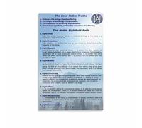 Noble Eightfold Path Four Noble Truths Buddhist Teaching Poster(Framed,12x18inch(30x45cm))