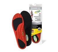 Noene Ergonomic-AC2 Plantari