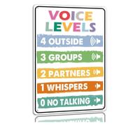 Noise Level Guide Metal Tin Sign Humorous Volume Control Wall-Art School Office Desk 8 X 12 inch