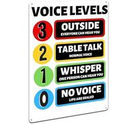 Noise Level Voice Chart Metal Tin Sign Back to School Classroom Management Tool for Kindergarten Elementary Teacher Gift 8 X 12 inch