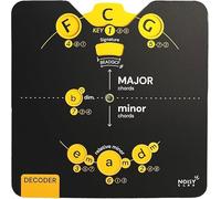 Noisy Clan Essential Card Circle of Fifths Melody Tool para músicos | Ayuda de teoría Musical Todo en uno con Descarga Clara de Libros electrónicos | Todos los Instrumentos | Aprend