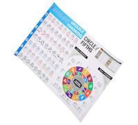 NOLITOY Póster de Acordes para Ukulele Grande para Principiantes Tabla de Acordes Portátil y Práctica Guía de Referencia para Tocar y Aprender Teoría Musical