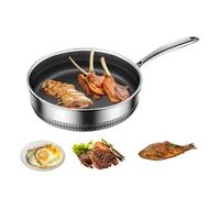 Non Stick Skillet - Stainless Steel Cooking Pan, 47x30cm Professional Kitchen Cookware For Steak Cooking Omelette Pancake Fish Stir-fry Baking Searing Home Restaurant