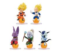 Noname Dragon Ball Z - Figura Charapucchi Dragon Ball Super - Caja de 10 Unidades