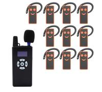 NONDK de Audioguía Inalámbrico E102R con Sonido Nítido para Conferencias, Traducción Simultánea, Visitas A Fábricas y Enseñanza.