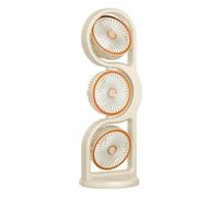 NONDK Ventilador Portátil de Cabezales Recargable por USB, Circulación de 360°, Viento de 5 Velocidades, Ventilador de Escritorio para Dormitorio y Exterior B.