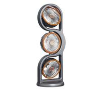NONDK Ventilador Portátil de Cabezales, Recargable por USB, con Circulación de 360° y 5 Velocidades, Ideal para Dormitorios y Exteriores. Ventilador de Escritorio A