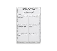 Nonfiction Text Features Learning Poster Reading Anchor Chart for Classroom Decor Wall-Art Educational Print for School Teachers and Homeschool Parents(Framed,16x24inch(40x60cm))