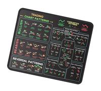 NONGYU Almohadilla ergonómica con parte inferior de goma para largas horas de inversión