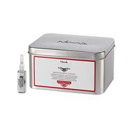 Nook Dhc Locion Energizing Mantenimiento 12x7ml