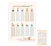 NOPVUFA Póster de Tablas de Multiplicar para Niños, Lienzo Educativo 40x60 cm (Sin Marco) para Aprendizaje de Matemáticas, Ideal para Decoración de Habitación Infantil y Primaria, Material Escolar