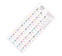 Nota Música Calcomanías Teclados Piano 88 61 54 Teclas Símbolos Claros Accesorios Práctica Reutilizable Para Principiantes Para Piano Para Piano
