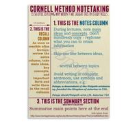 Note Organization Poster Cornell Method Metal Tin Sign School Wall Decor 8x12 Inch