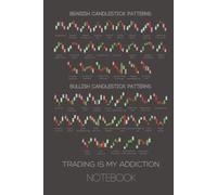 Notebook with Trading Candlestick patterns on cover.: Trading is my addiction. 50 Motivational quotes. 100 pages, grid sheets and blank sheets, 6"x9".