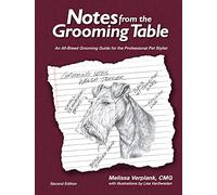 Notas para la mesa de Grooming - 2ª Edición con 2 libros (en inglés)
