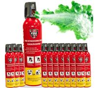 notlok Safety Work - 12x Mini Extintor Casa 750g sin Flúor, Seguro para la Piel | Clases A, F, E hasta 1000V | Extintores para Fire Extinguisher Home, Extintor Coche, Barco, Pequeño y Apartamento