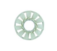 NRF 49883 Núcleo ventilador, refr. motor