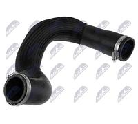 NTY Ladeluftschlauch GPP-CH-022