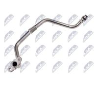 NTY Manguera De Aceite Para Cargador ECD-RE-026, Retorno, Nuevo Opel Renault