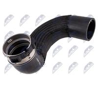 NTY Manguera De Llenado De Aire Turbo GPP-AR-030 Para Alfa Romeo