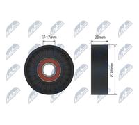 NTY Rodillo Tensor De Correa Trapezoidal RNK-ME-031 Para Mercedes-Benz