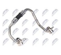 NTY Tubería de Refrigerante ECD-BM-064 Para BMW, Línea de Ida