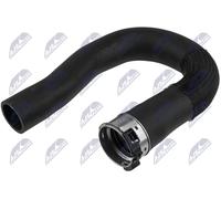 NTY Tubo flexible de aire de sobrealimentación CHEVROLET OPEL 1,4 1302266 861046