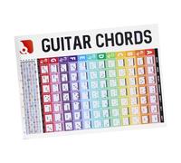 NULYLU Guitar Chord Practice Chart Para Principiantes Guía Visual De Acordes Para Aprender Guitarra y Referencia Rápida Para Adultos