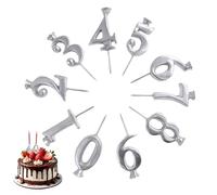 Number Candle Holders Set - Reusable Alloy 0-9 Candlesticks | Birthday Candle Holder For Party Decor, Men, Women, Adults, Youth, Teens, Family, Friends, Wife, Husband, Mom, Cake Decor