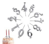 Number Candle Holders - Stainless Steel, Reusable Candlestick and Cake Sconce Holder for Kids Adults Boys Girls Men Women, Birthday Party Celebration Wedding Day Occasions Home Decor