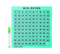 Number - Slide Puzzle Board for Kids | Magnetic Counting Toy with Writing Pen & Interactive Learning Features for Teens, Holiday, Easter, Travel and Educational Fun at Home