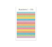 Numbers 1-225 Learning to Count Poster Math Classroom Decor for PreK Kindergarten Elementary School Number Recognition Chart Homeschool Supplies Must Have(Framed,08x12inch(20x30cm))