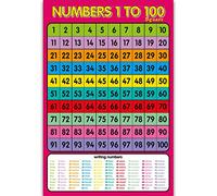 Números 1-100 Gráfico de pared Póster de aprendizaje de matemáticas para niños en edad preescolar para niños pequeños Niñas Niños Accesorios educativos para enseñanza Educación temprana