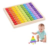 Números Montessori,Tabla de Numeros,Juego de Aprendizaje 1x1, Aprendizaje de Multiplicación, Juguetes Educativos Matemáticos de Madera, Juegos Matemáticos, Juguete Educativo Infantil Regalo para Niños