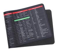 NUOBESTY Atajos De Teclado Alfombrilla para Ratón Atajos En Español Alfombrilla para Ratón Tecla Rápida Supergrande Teclado Antideslizante con De Software De Oficina