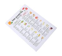 NUOBESTY Cartel y 65.5x45.5cm Guía Nutricional Consejos Lienzo sobre Plan Alimenticio Impacto Glucémico para Diabetes Tipo 2 para Cocina y Preparación Diaria de Comidas