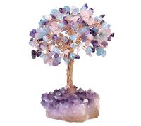 Nupuyai Cuarzo Rosa y Amatista y Aguamarina Árbol de la Vida de Piedra en Base de Geoda Natural, Feng Shui Árbol de Cristal Hecho a Mano para Decoración Interior y Reiki Chakra
