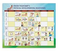 Nursery Wall Art Baby Developmental Milestones Poster Pediatrician Educational Chart Canvas Print for New Parents Gift(Framed,08x12inch(20x30cm))