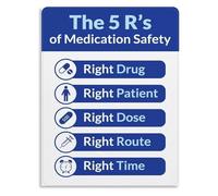 Nursing Education Poster Five Rights Medication Administration Chart Patient Training Room Wall Art Safety Guide(Framed,16x24inch(40x60cm))