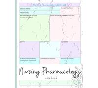 Nursing Pharmacology Notebook: Blank Medication Template with Colorful Interior for Organized Study and Tracking.