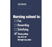 Nursing School Checklist Slowly Pulling My Soul Out Through My Spine On Slate Navy Cover: Notebook