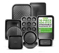 Nutrichef Juego de bandejas de horno, bandejas antiadherentes para horno, sartenes para hornear, hojas de galletas, 10 piezas cuadradas de acero al carbono, redondas, pan, pizza, cupcakes, aptas para