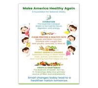 Nutrition and Healthy Eating Poster Food Pyramid Chart for Making Better Food Choices Daily Guide(Framed,08x12inch(20x30cm))