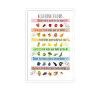 Nutrition Education Poster for Kids Canvas Wall Art Learn About Food Groups Healthy Eating for Dorm Playroom Decor(Framed,16X24inch(40X60cm))