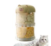 Nuytghr Almacenamiento de golosinas para perros, pequeño recipiente portátil para golosinas, tarro de galletas decorativo apilable, diseño conveniente para despensa de cocina, uso en viajes al aire