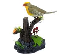 Nuytghr Electronic Bird Toy, Chirping Desk Holder, Realistic Pet Decor, Cute Interactive Ornament, 7.09x6.3x4.33 Inches, Battery Operated Design, Ideal for Kids Room, Office Table, Easter