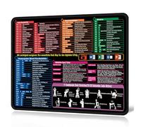 NVGVUP Alfombrilla de ratón Excel en alemán: 300 x 250 x 2 mm, antideslizante, con Word Excel Office PPT Windows, pequeño protector de escritorio para oficina en casa