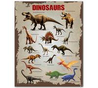 NWPNLXEA Dinosaur Name Chart & Species Poster - Educational Wall Art for Kids, Colorful Natural History Print Featuring Prehistoric Facts for Bedroom or School Framed,08x12inch(20x30cm)