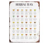 NWPNLXEA Herbal Tea Information Metal Sign Vintage Educational Tin Poster Wall Decor Chart Guide for Kitchen Classroom Home Art 8 X 12 inch